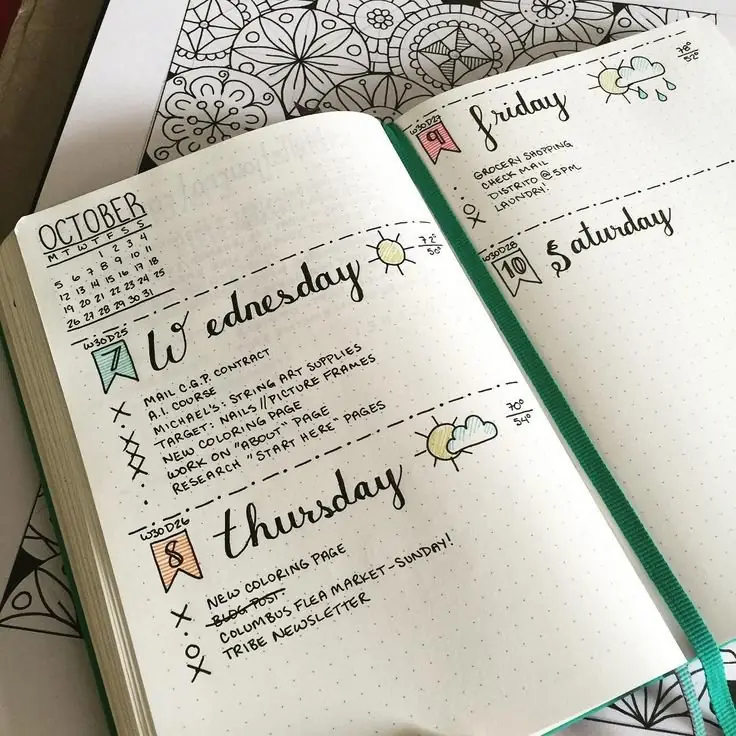 Organization is Key