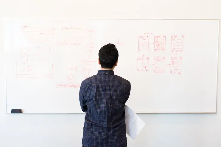 Entrepreneur business tips to turn your vision into reality.